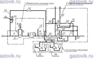 Схема пневматическая функциональная